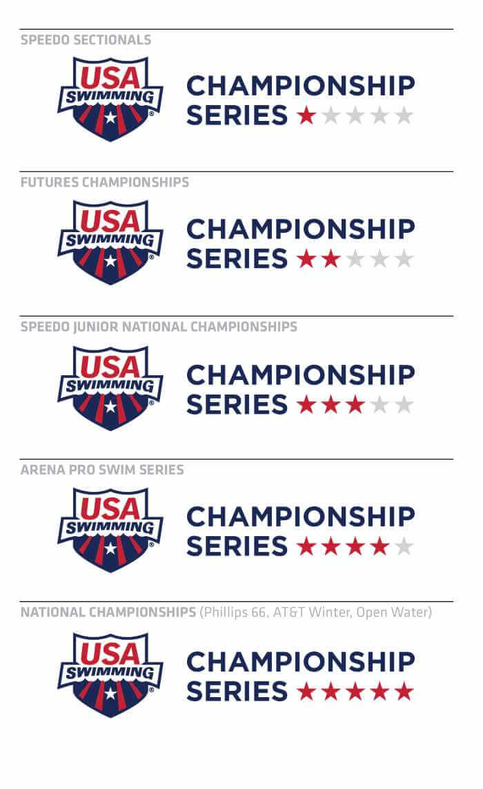 USA Swimming Rebrands Championship Logo Portfolio