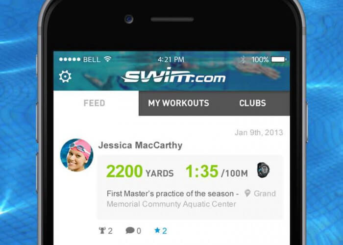 Swim.com