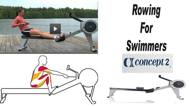Using The Concept2 Rowing Machine In