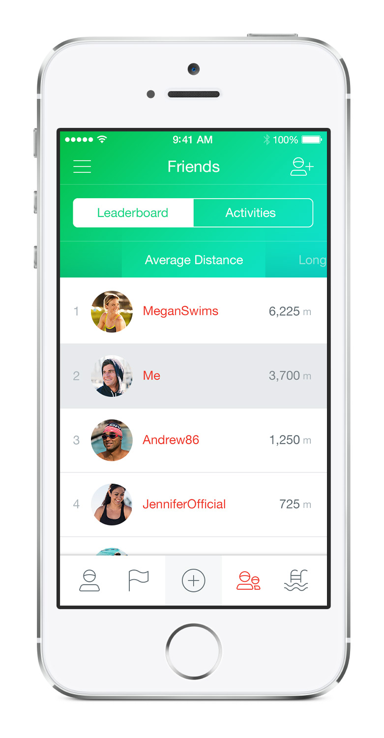 Speedo Launches Speedo Fit Mobile Swim App Swimming World News