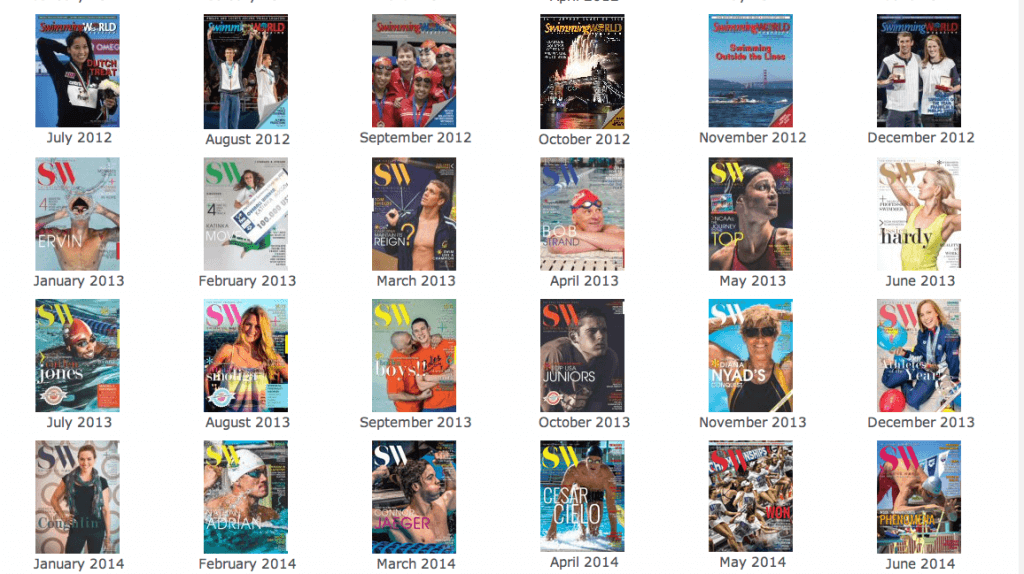 Swimming World Covers