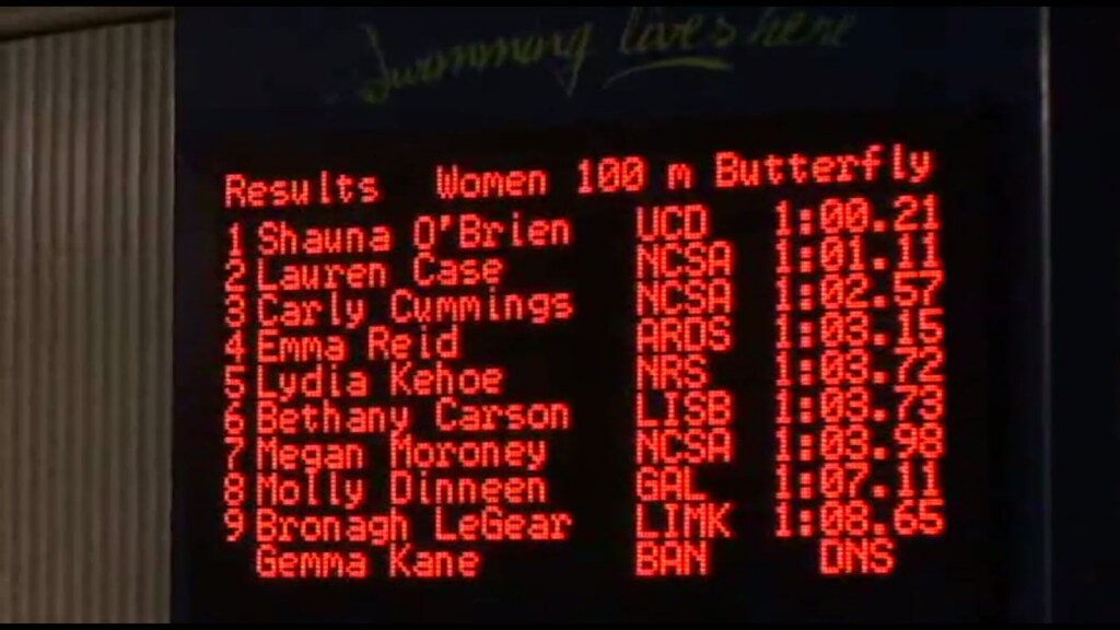 Shauna O'Brien national record on scoreboard at Irish Open
