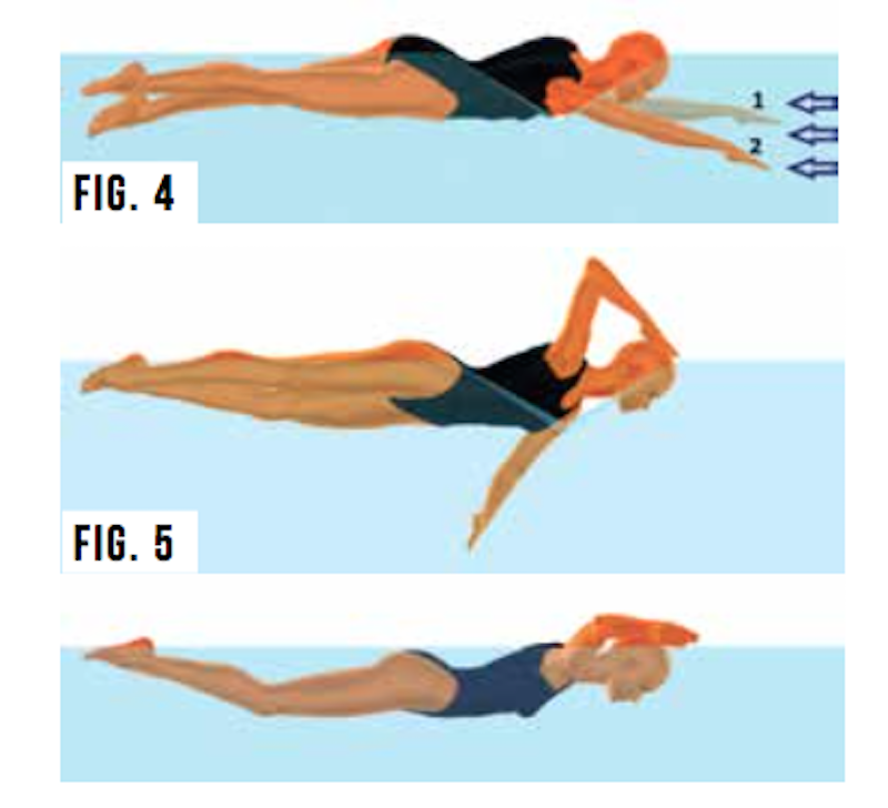 swimming-technique-misconceptions-arm-entry