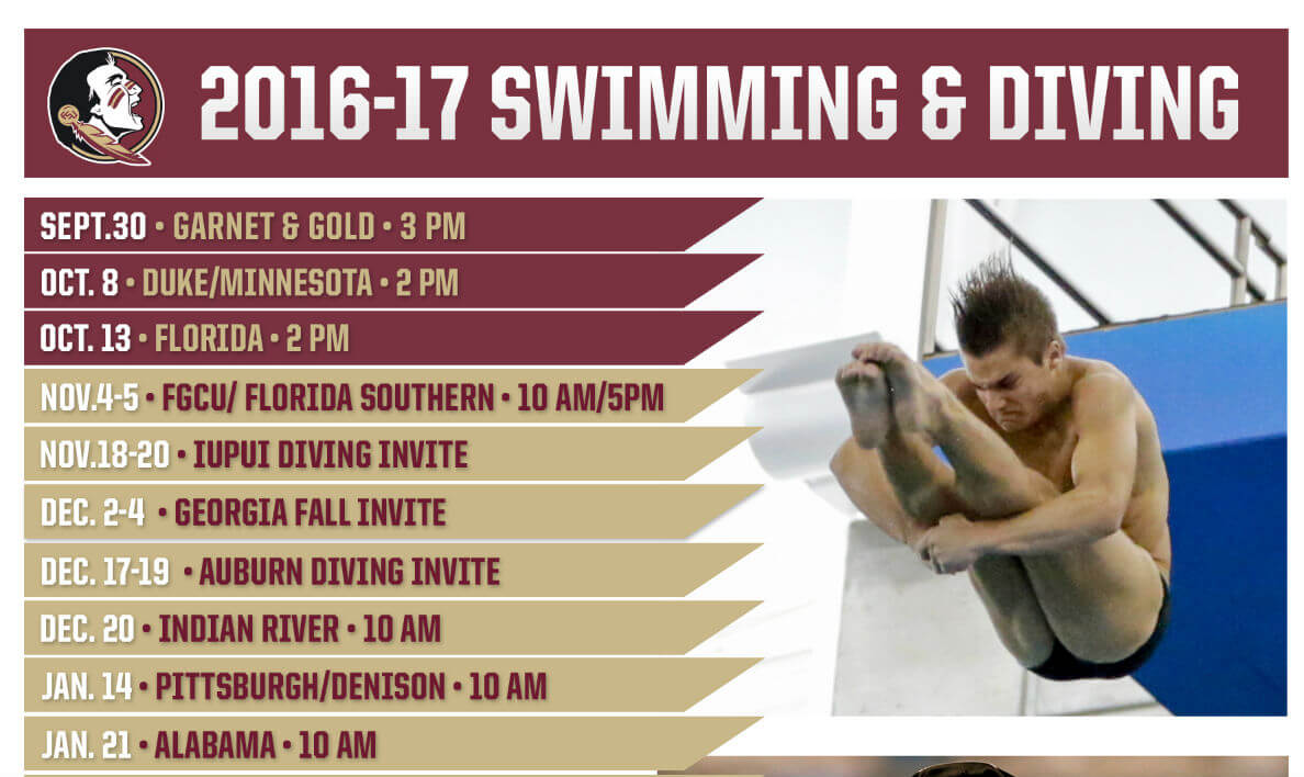 Florida State Announces 201617 Swimming & Diving Schedule Swimming