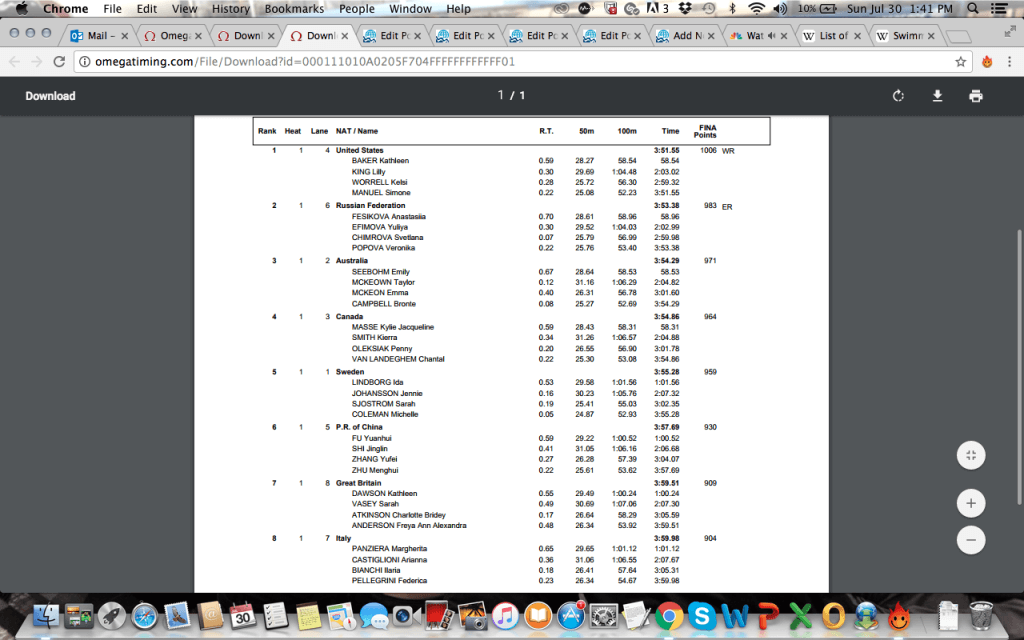 United States Breaks Women's 400 Medley Relay World Record Swimming