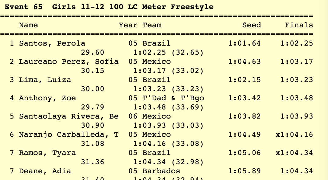 Screen Shot 2018-01-21 at 1.14.25 PM