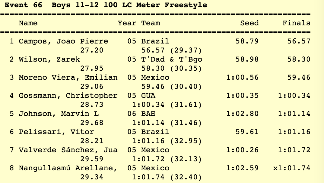 Screen Shot 2018-01-21 at 1.18.32 PM