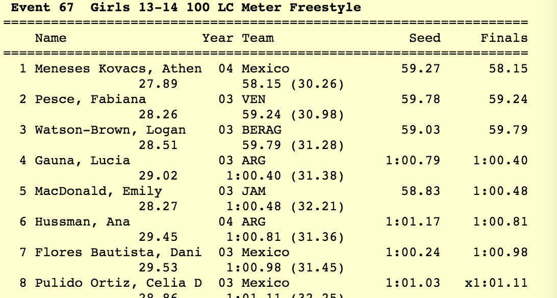 Screen Shot 2018-01-21 at 1.22.57 PM