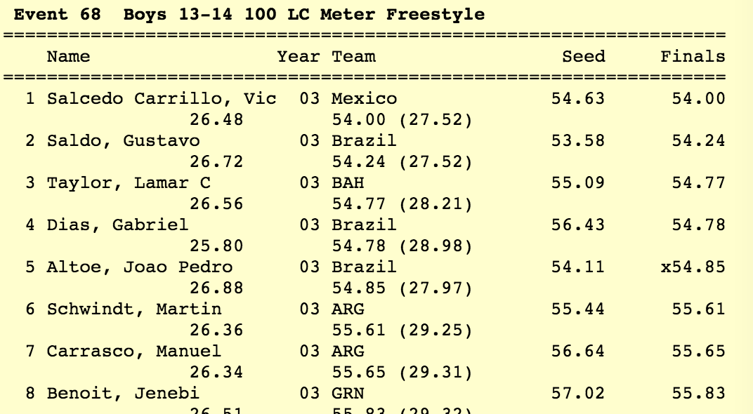 Screen Shot 2018-01-21 at 1.26.50 PM