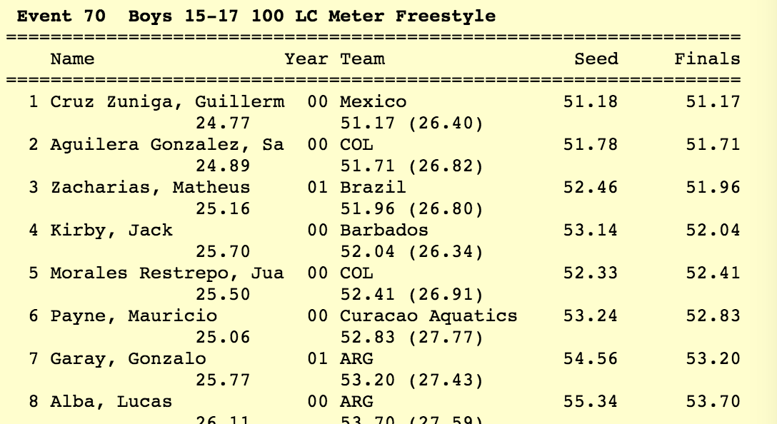 Screen Shot 2018-01-21 at 1.37.53 PM