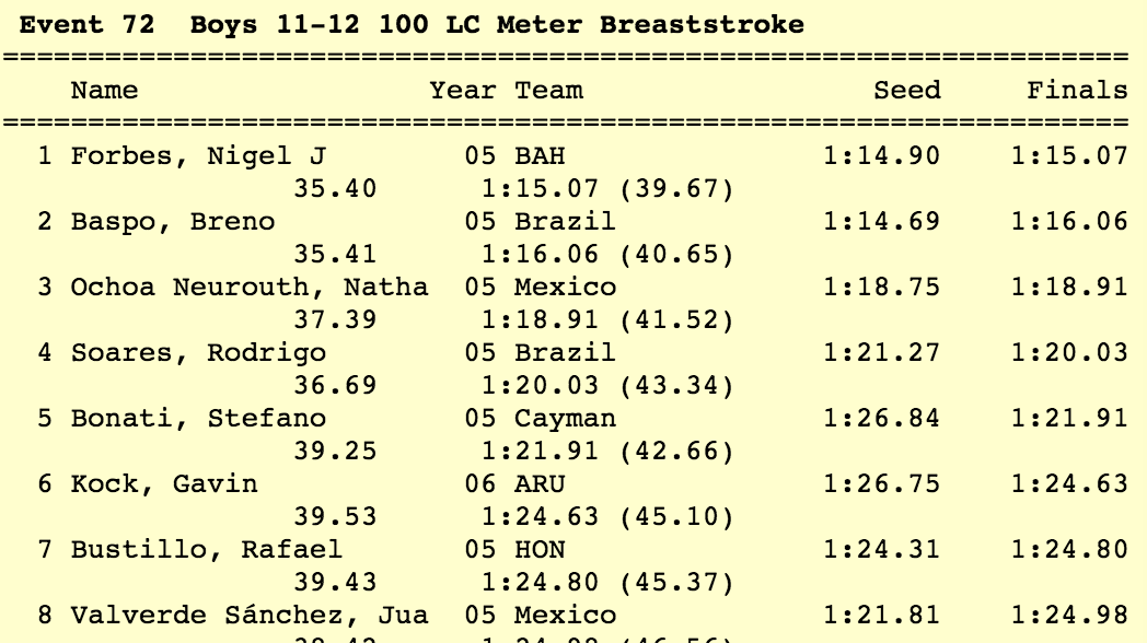 Screen Shot 2018-01-21 at 1.43.40 PM