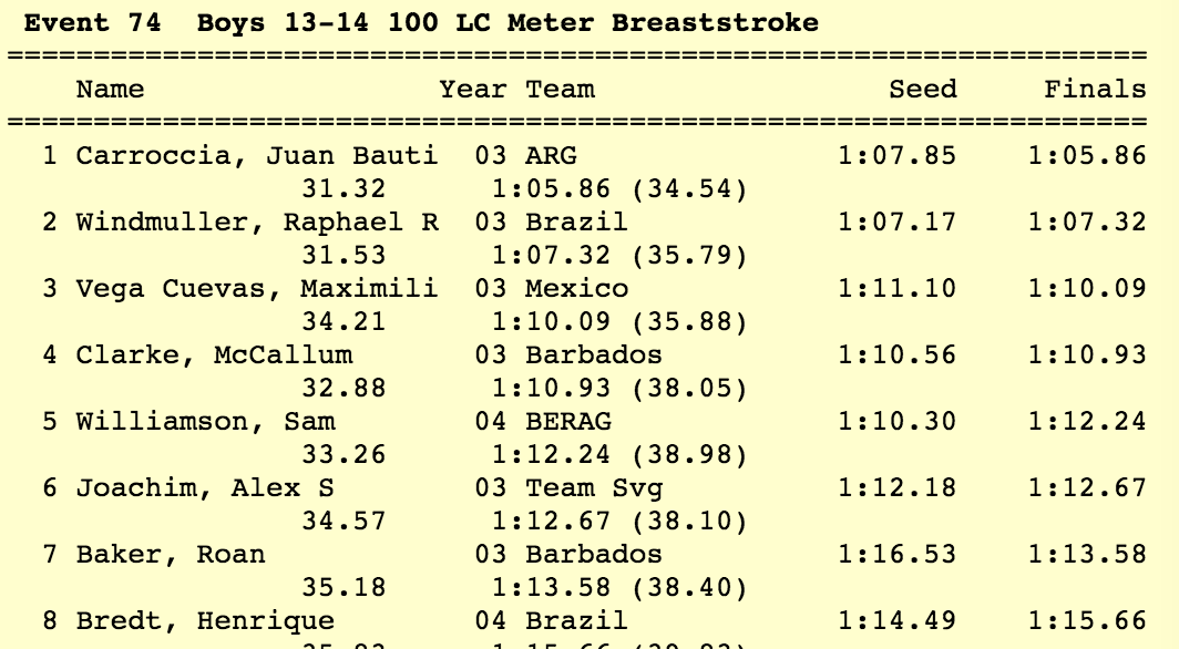 Screen Shot 2018-01-21 at 1.50.11 PM