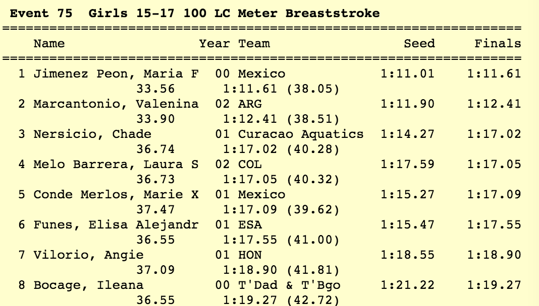 Screen Shot 2018-01-21 at 1.55.11 PM