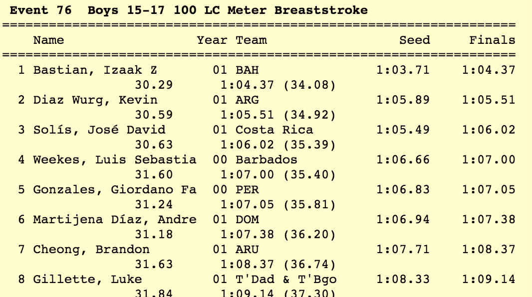 Screen Shot 2018-01-21 at 1.58.47 PM