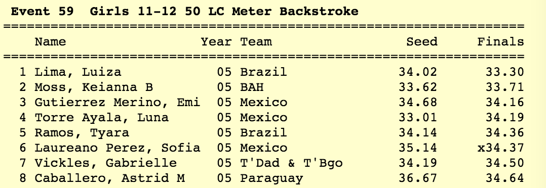 Screen Shot 2018-01-21 at 12.43.22 PM