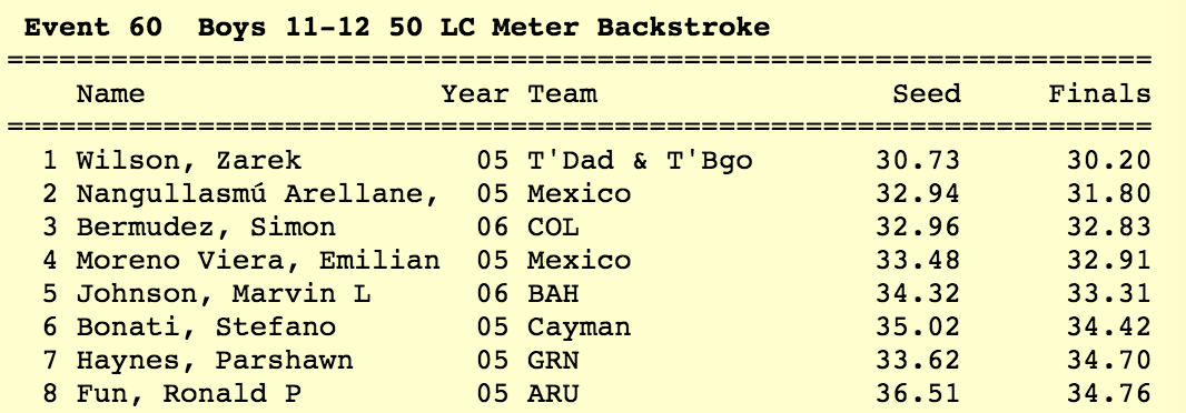 Screen Shot 2018-01-21 at 12.48.32 PM