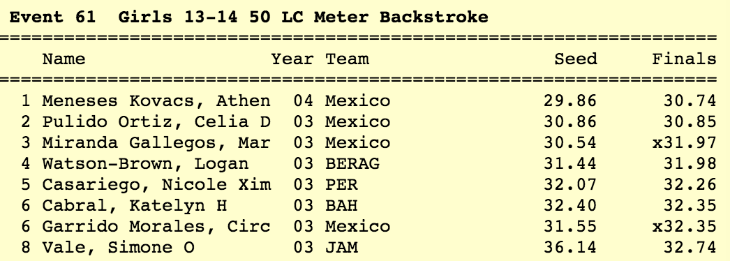 Screen Shot 2018-01-21 at 12.54.16 PM