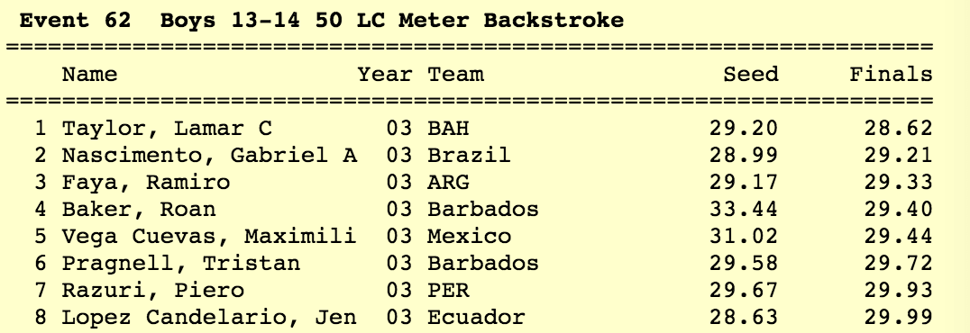 Screen Shot 2018-01-21 at 12.58.09 PM