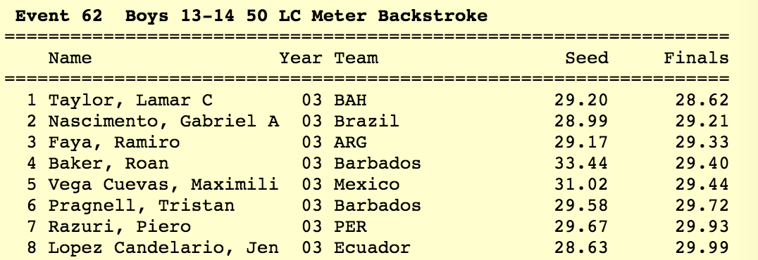 Screen Shot 2018-01-21 at 12.58.09 PM