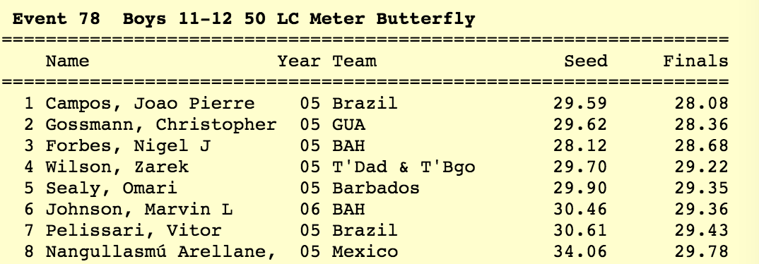 Screen Shot 2018-01-21 at 2.08.50 PM