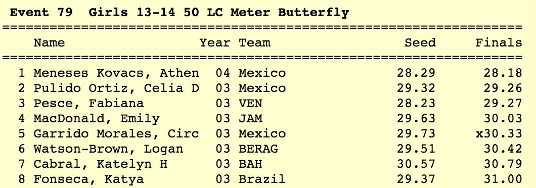 Screen Shot 2018-01-21 at 2.10.35 PM