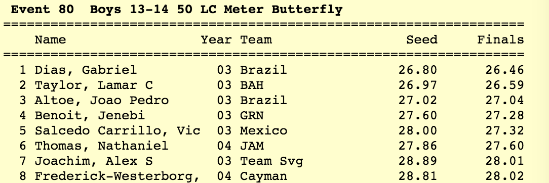 Screen Shot 2018-01-21 at 2.12.32 PM