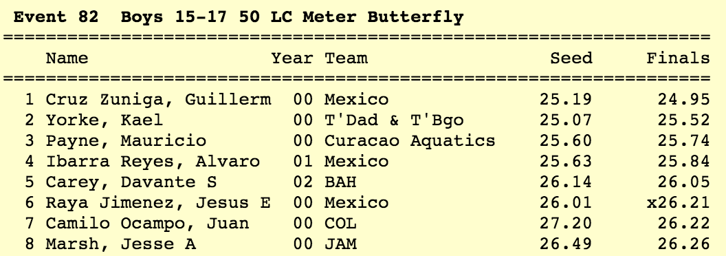 Screen Shot 2018-01-21 at 2.18.20 PM