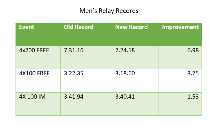 male-relays-cac (2)