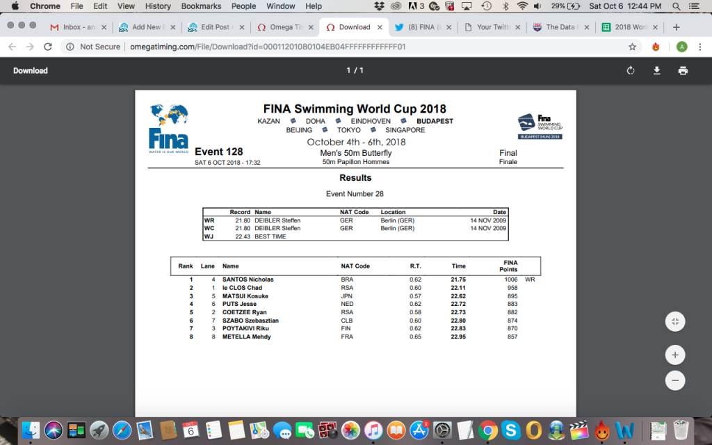 38-year-old-nicholas-santos-breaks-50-fly-scm-world-record-in-budapest