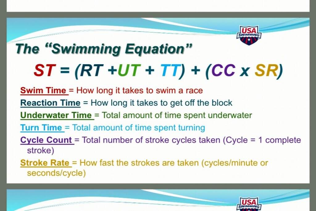 USA Swimming Equation