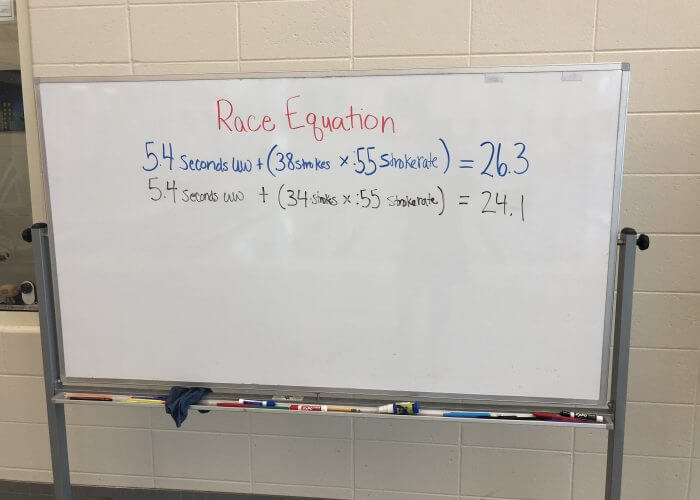 Race-Equation