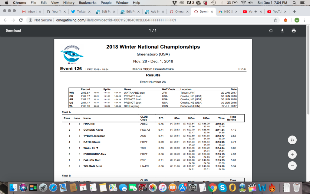 Nic Fink Slingshots By Kevin Cordes in 200 Breast Final at Winter