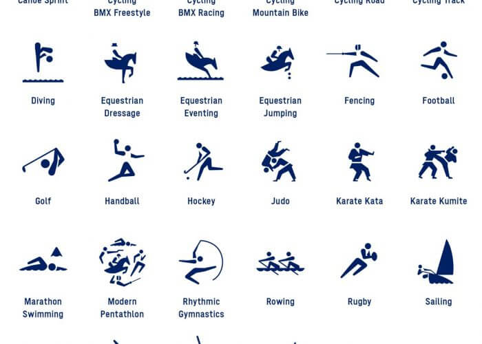 Tokyo 2020 Committee Releases Sport Pictograms for Upcoming Olympic Games