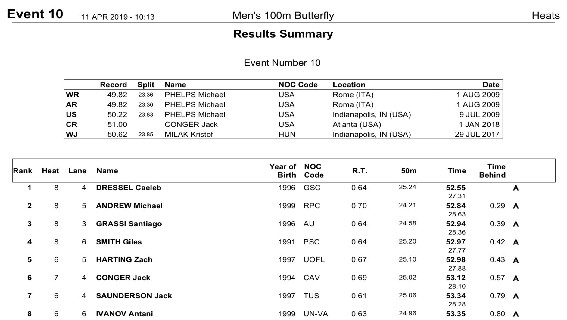 2019-tyr-pss-rich-m100flypre