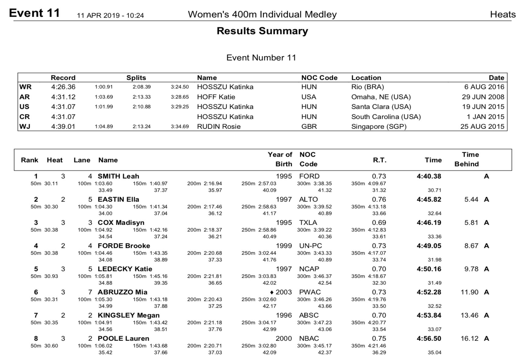 2019-tyr-pss-w400IMpre