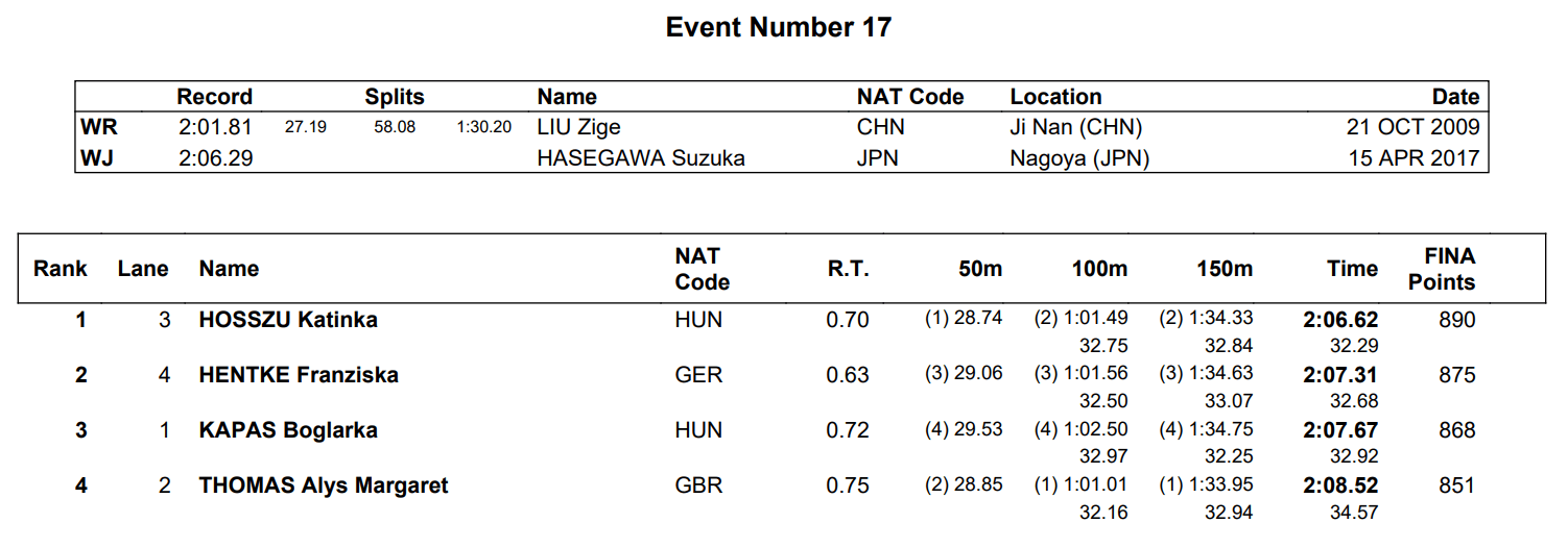 Screen Shot 2019-05-12 at 2.16.52 PM