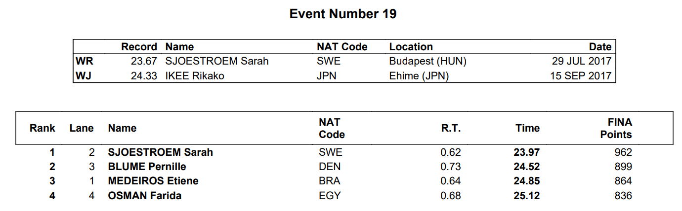 Screen Shot 2019-05-12 at 2.28.47 PM