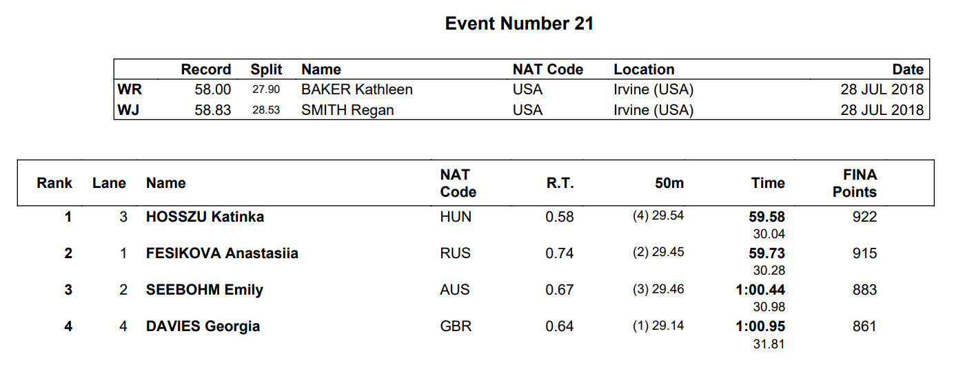 Screen Shot 2019-05-12 at 2.44.17 PM