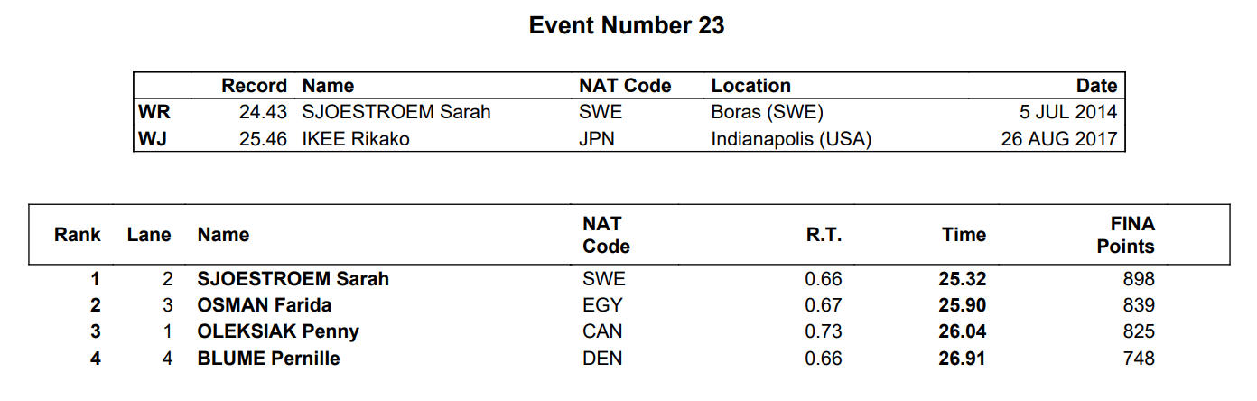 Screen Shot 2019-05-12 at 2.59.37 PM