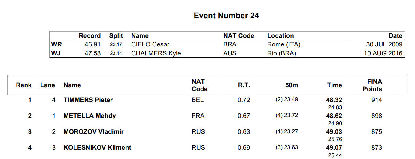 Screen Shot 2019-05-12 at 3.09.09 PM