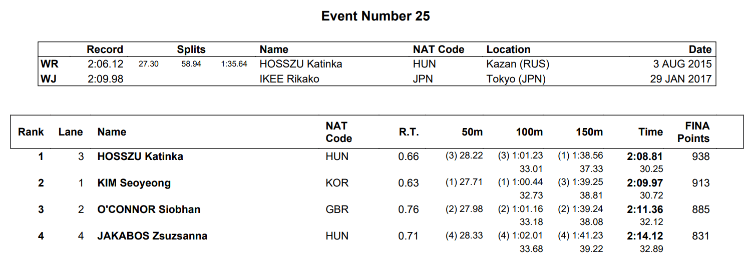 Screen Shot 2019-05-12 at 3.14.09 PM