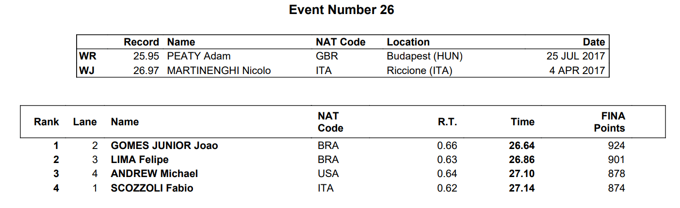 Screen Shot 2019-05-12 at 3.18.09 PM