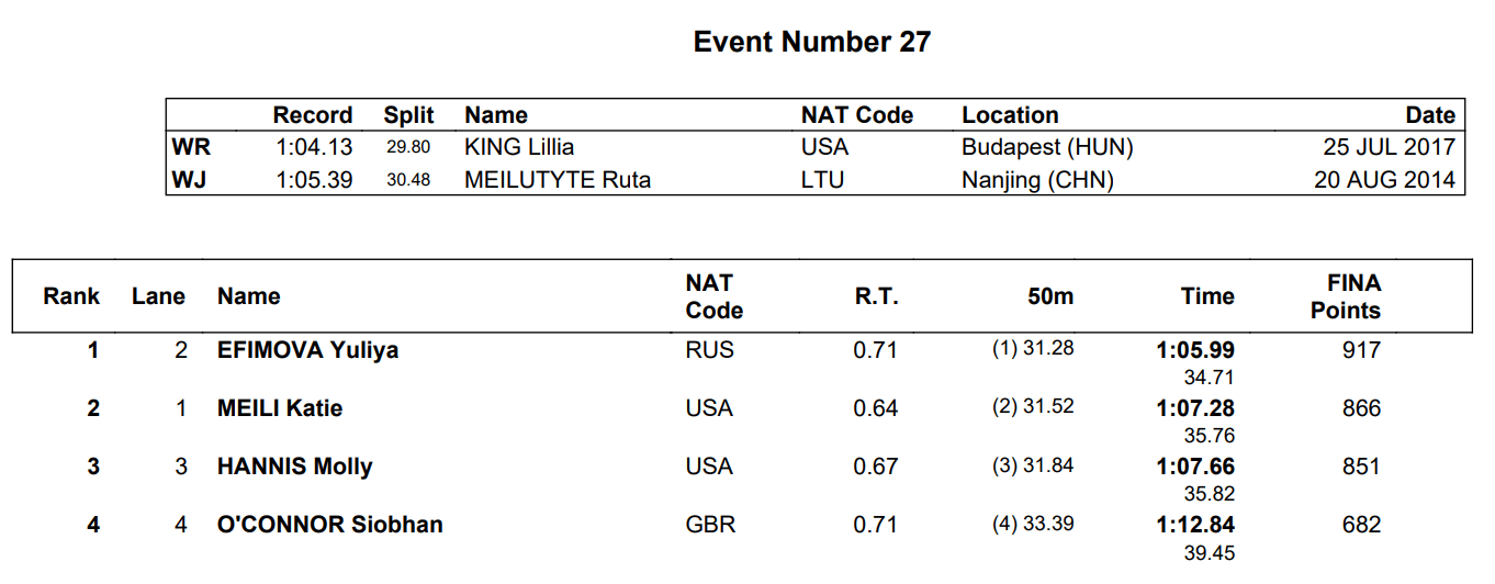 Screen Shot 2019-05-12 at 3.23.04 PM