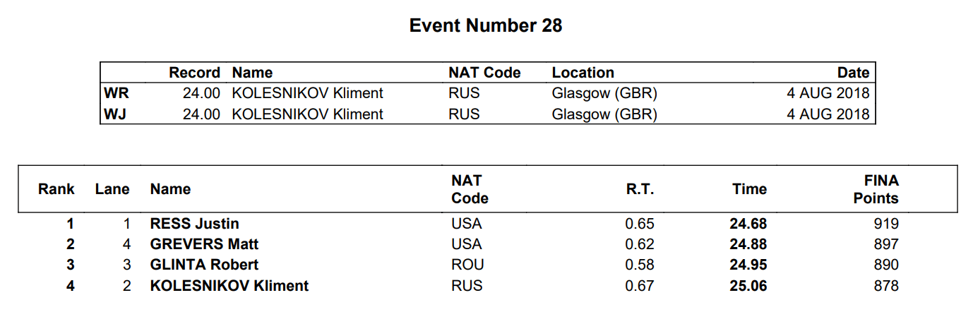Screen Shot 2019-05-12 at 3.33.52 PM