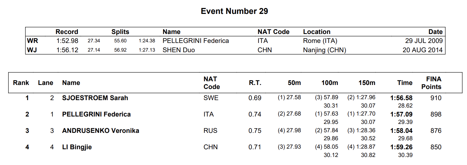 Screen Shot 2019-05-12 at 3.41.56 PM