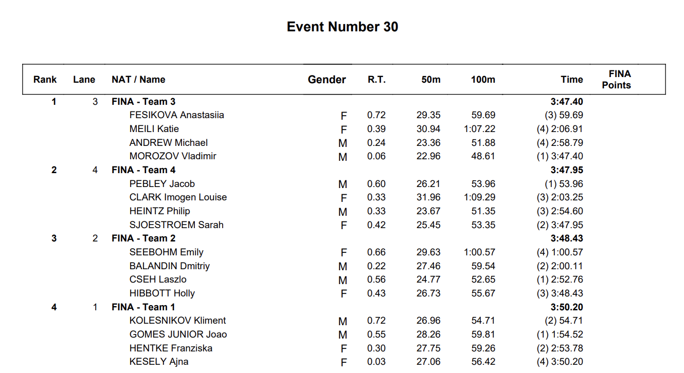 Screen Shot 2019-05-12 at 3.52.49 PM