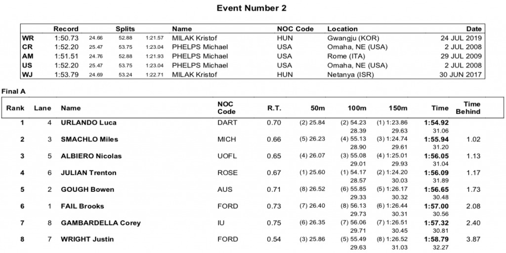 Screen Shot 2019-07-31 at 5.26.23 PM