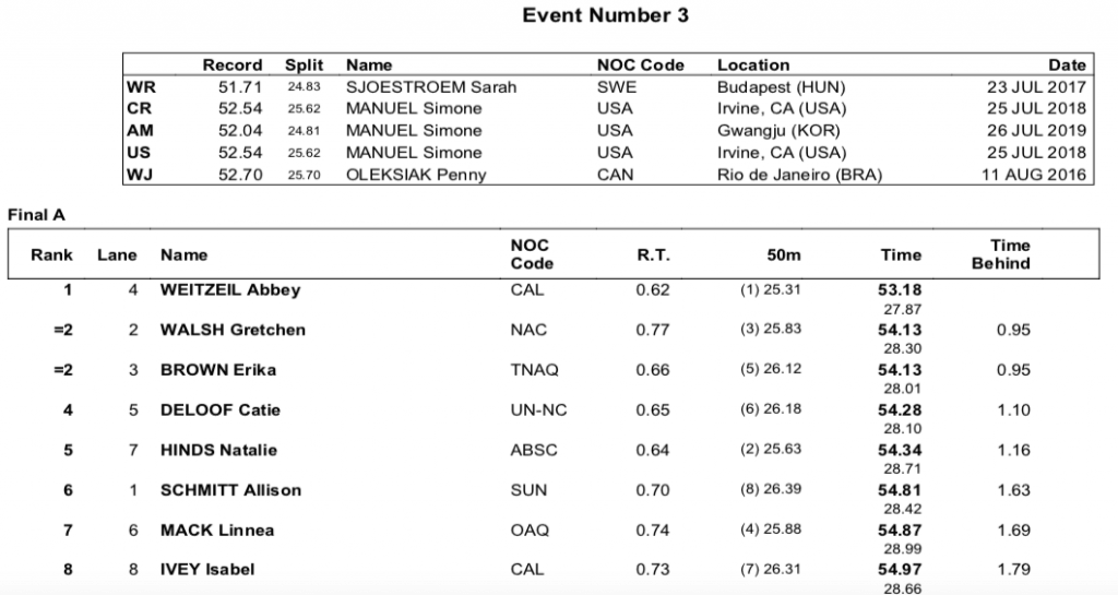 Screen Shot 2019-07-31 at 5.38.26 PM