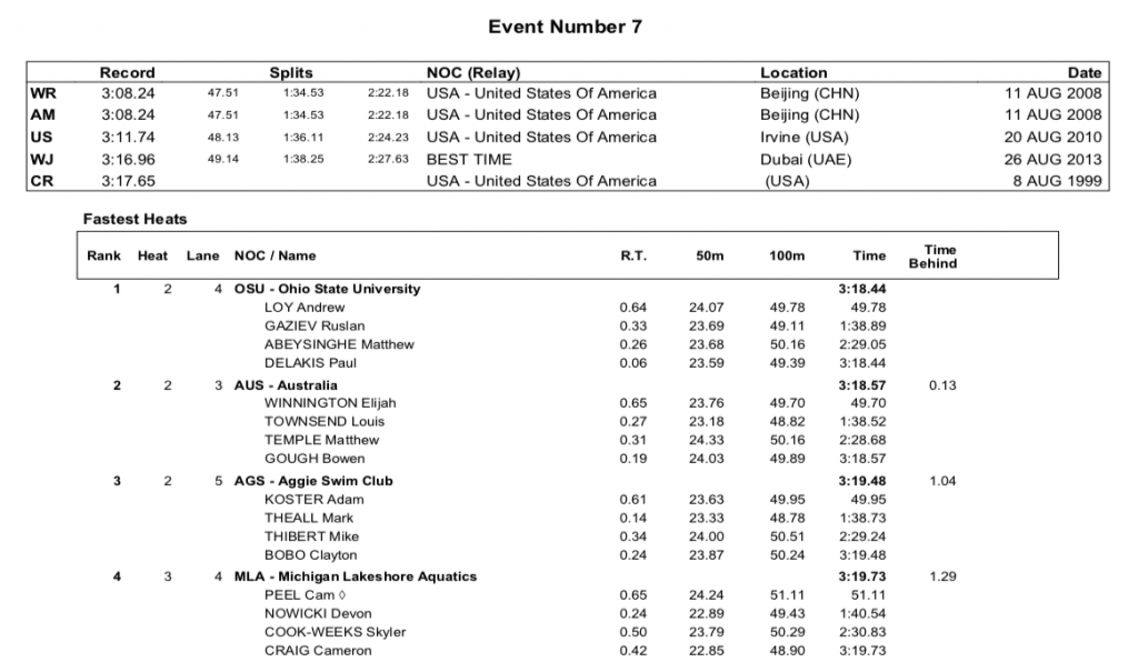 Screen Shot 2019-07-31 at 7.02.59 PM