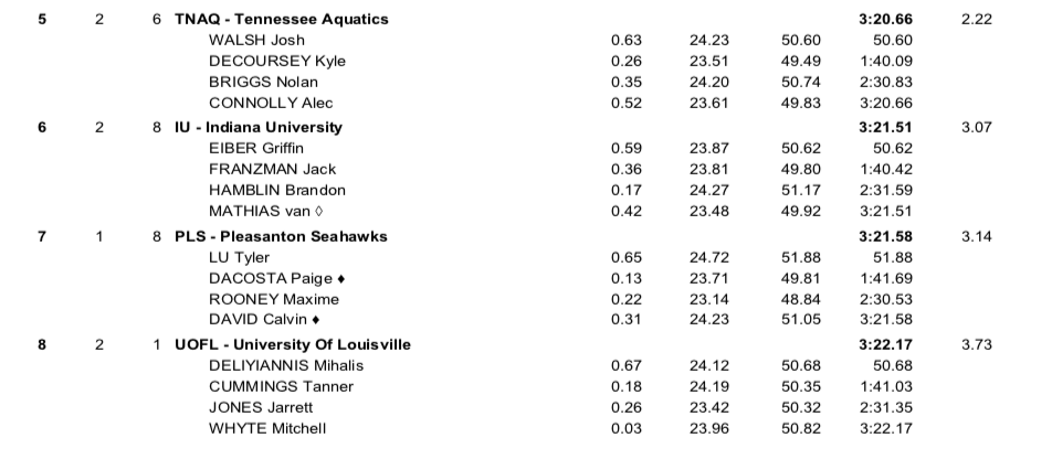 Screen Shot 2019-07-31 at 7.03.11 PM